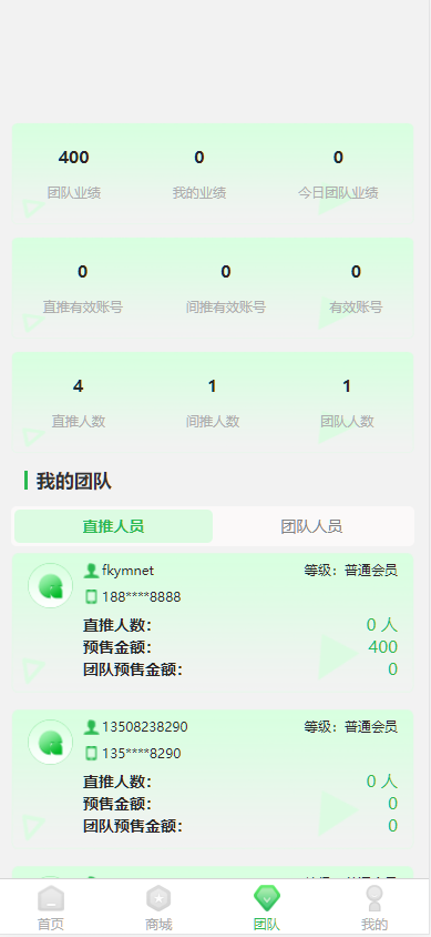 图片[3]-元富之路众筹商城源码/订单认购/多多优购/商城加共识-凡客源码