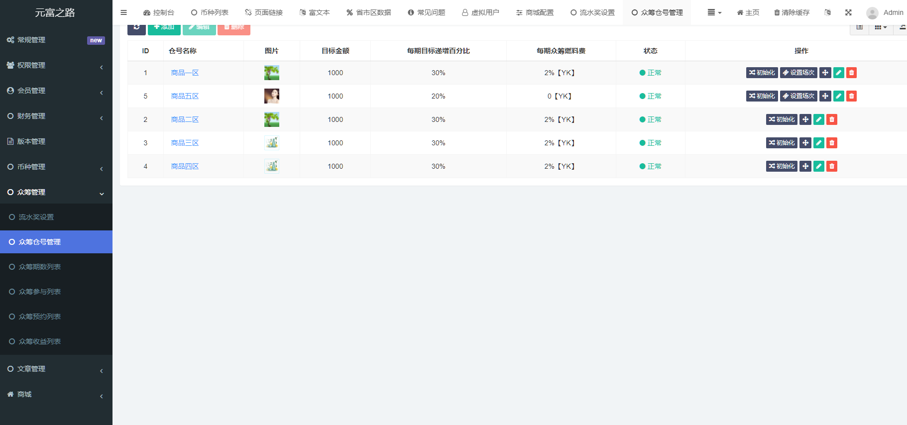 图片[7]-元富之路众筹商城源码/订单认购/多多优购/商城加共识-凡客源码
