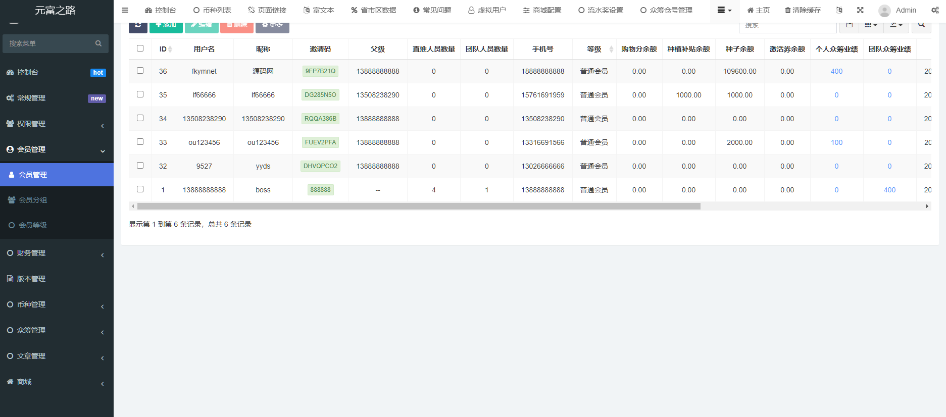 图片[11]-元富之路众筹商城源码/订单认购/多多优购/商城加共识-凡客源码