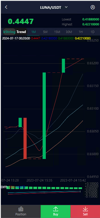 图片[10]-COINZOOM九国语言微盘微交易交易所版源码-凡客源码