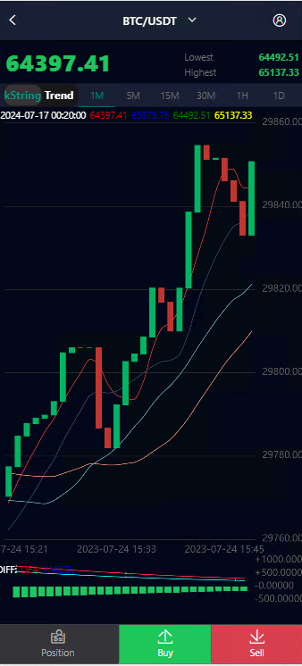 图片[9]-COINZOOM九国语言微盘微交易交易所版源码-凡客源码