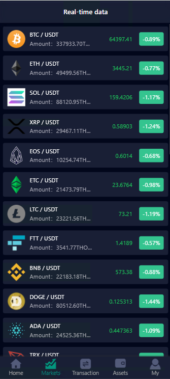 图片[6]-COINZOOM九国语言微盘微交易交易所版源码-凡客源码