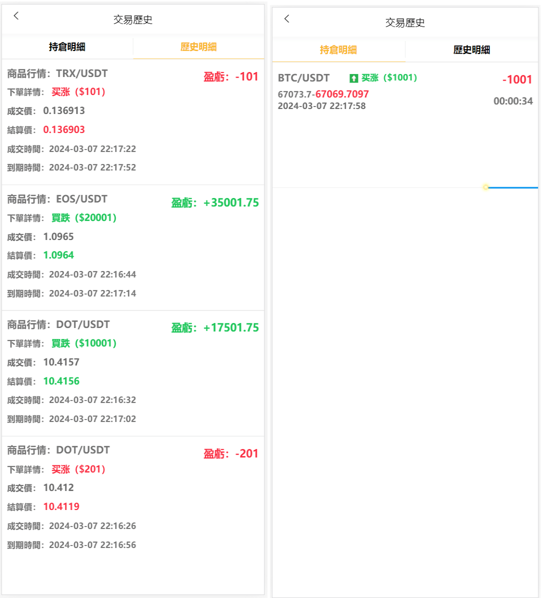 图片[1]-4语言微盘仿交易所源码/K线正常/秒合约/质押/文本搭建教程-凡客源码