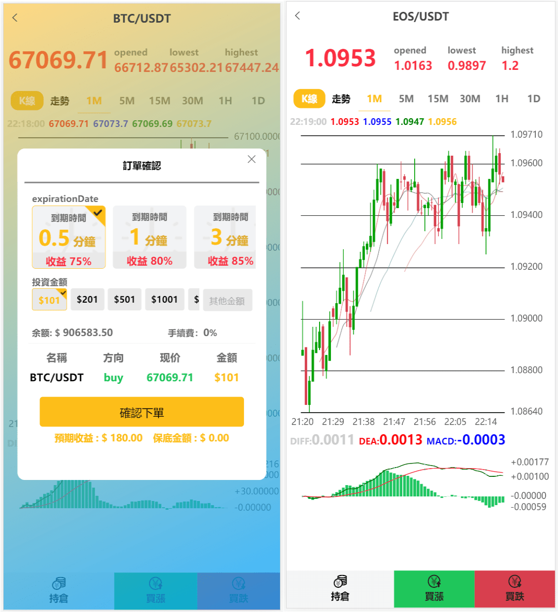 图片[2]-4语言微盘仿交易所源码/K线正常/秒合约/质押/文本搭建教程-凡客源码