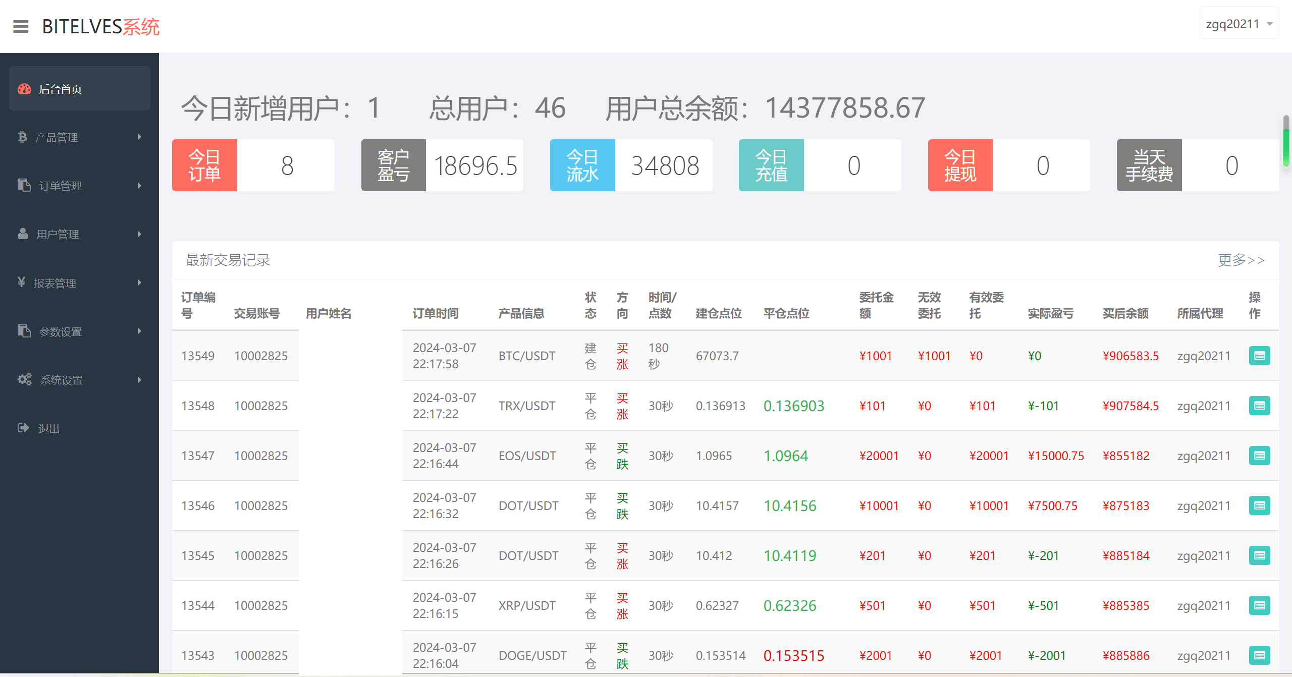 图片[6]-4语言微盘仿交易所源码/K线正常/秒合约/质押/文本搭建教程-凡客源码