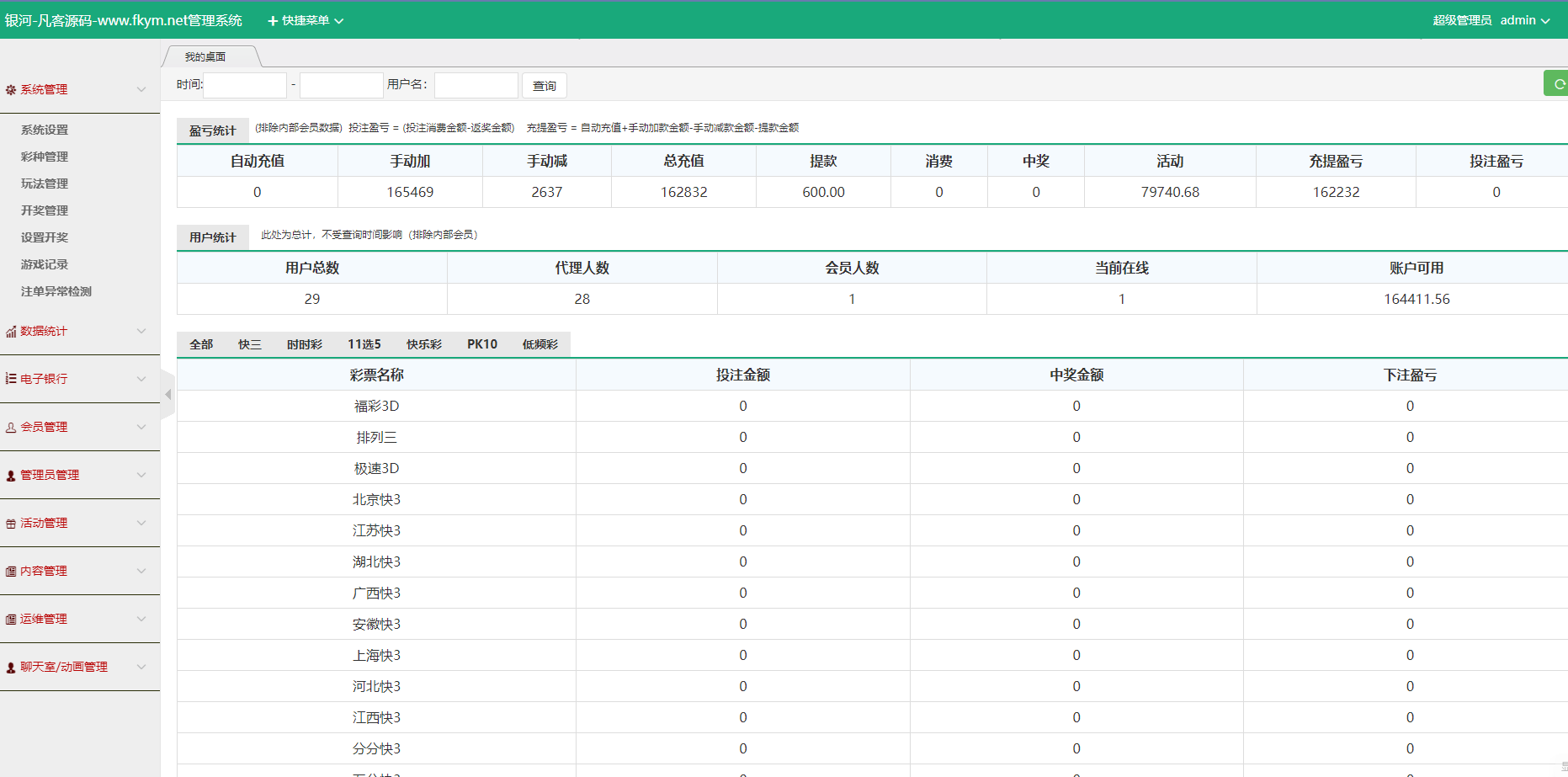 图片[10]-越南彩票系统源码/海外cp系统/大富彩票/投资彩票游戏/预设开奖-凡客源码