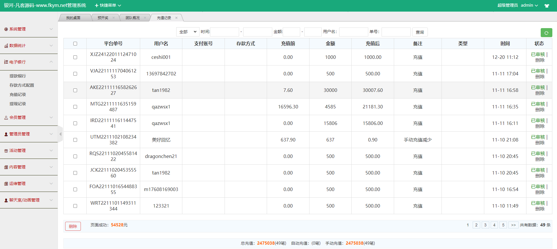 图片[8]-越南彩票系统源码/海外cp系统/大富彩票/投资彩票游戏/预设开奖-凡客源码