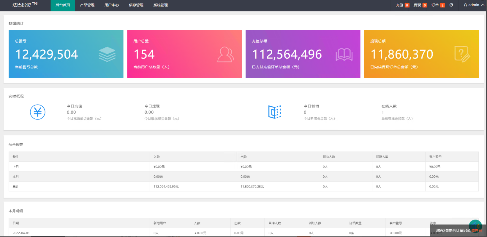图片[4]-外汇微盘源码/余额宝/六种语言-凡客源码