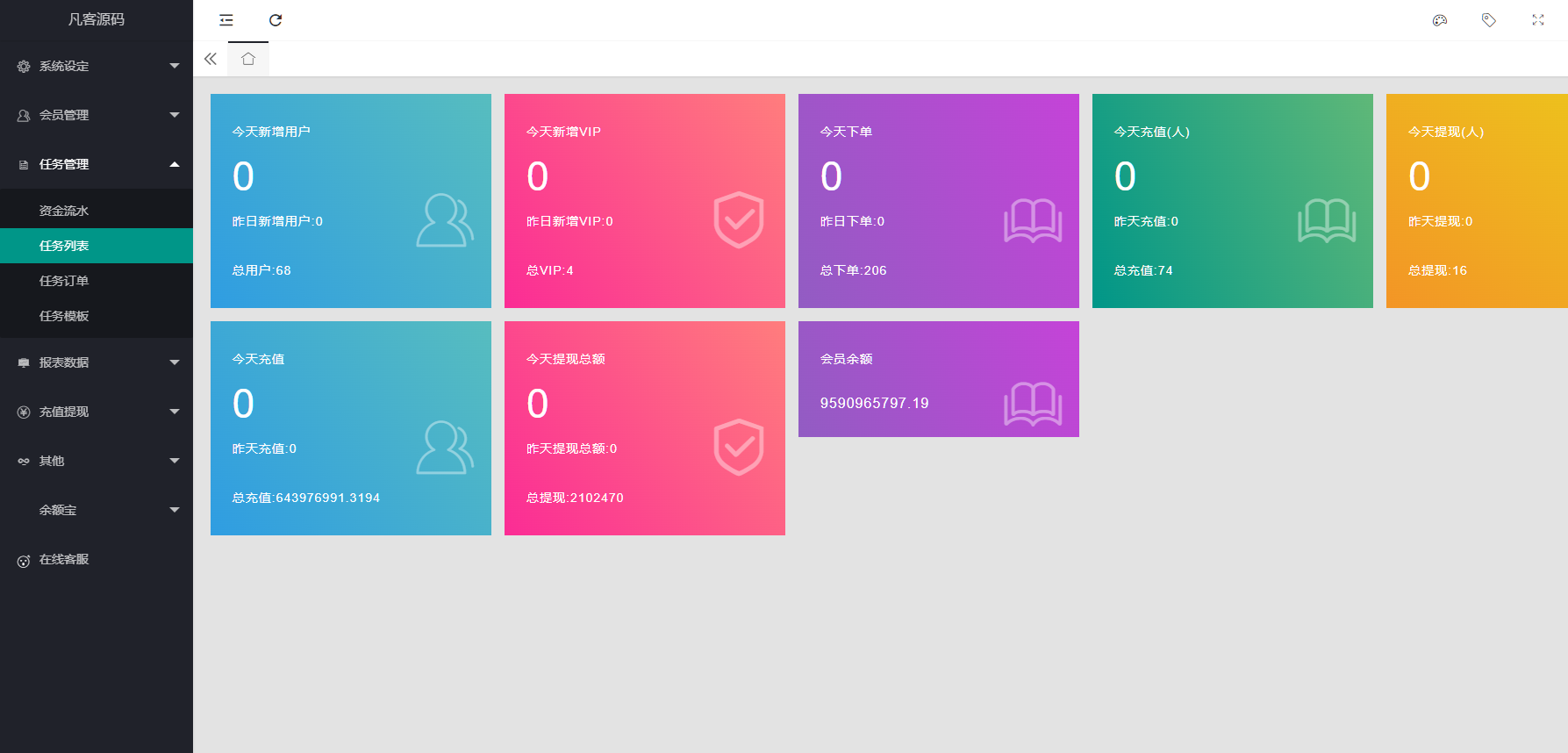 图片[7]-任务点赞系统/TIKTOK脸书任务平台/金币兑换系统/前端VUE编译后源码-凡客源码