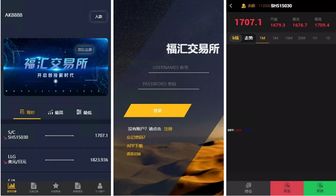 图片[1]-ThinkPHP开发福汇微交易微盘源码+时间盘-凡客源码