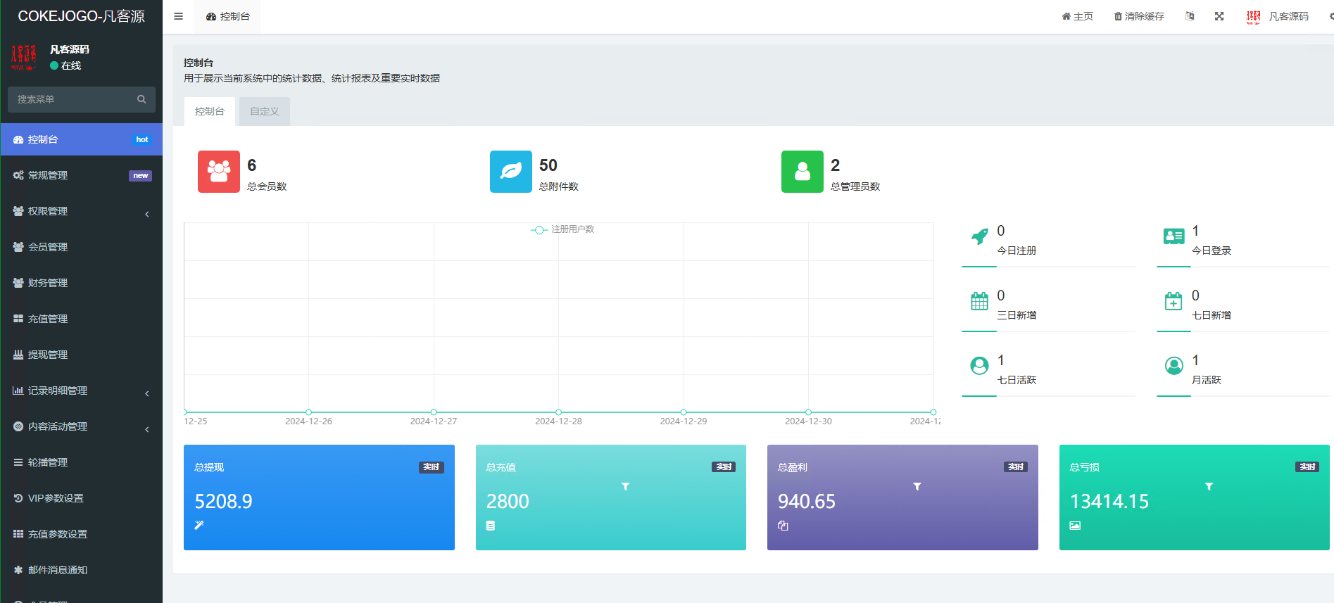 巴西pg电子海外游戏源码/海外电子老虎机游戏-优凯源码网-免费PHP网站源码模板,插件代码开源分享平台! 巴西pg电子海外游戏源码/海外电子老虎机游戏-优凯源码网-免费PHP网站源码模板,插件代码开源分享平台!