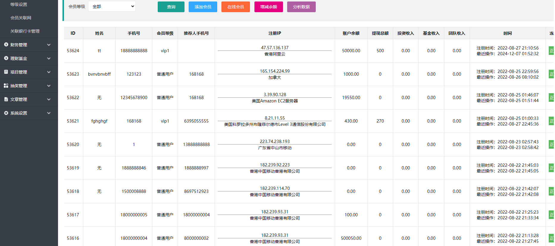 图片[13]-海外投资盘基金理财源码，可自由添加项目设置回报率-凡客源码