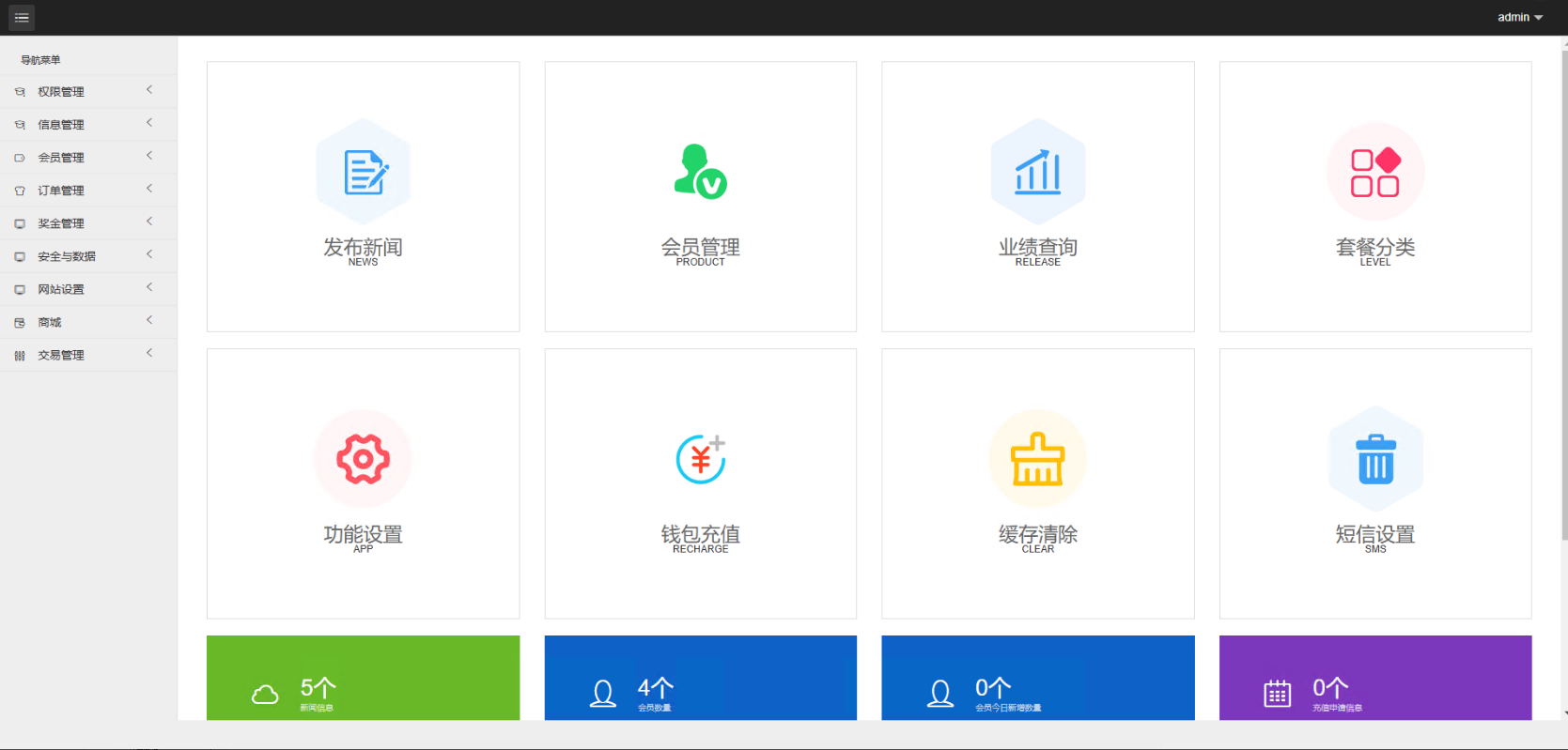 图片[5]-森林区块源码/种树/交易中心/直推系统/分红/挖矿-凡客源码