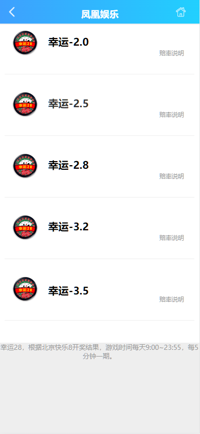 图片[3]-幸运加拿大2.8 带登录验证二级-凡客源码