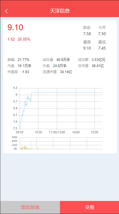 图片[3]-亚太创投股票系统/投资理财系统/全套打包附带完整计划任务-凡客源码