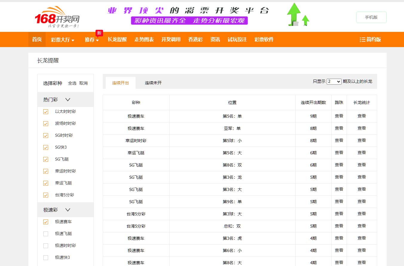 图片[9]-168开奖网 彩票API接口网 彩票采集 自动采集 开奖视频 走势图 长龙 完整系统 彩票种类齐全 附带搭建教程-凡客源码
