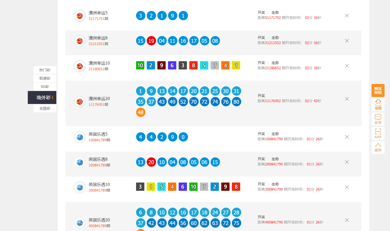 图片[18]-168开奖网 彩票API接口网 彩票采集 自动采集 开奖视频 走势图 长龙 完整系统 彩票种类齐全 附带搭建教程-凡客源码