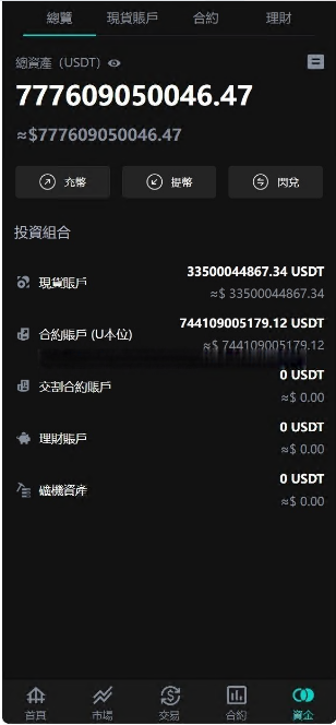 图片[2]-java8国语言 worldcoin开源交易所 合约 现货 理财 矿机 包含源码-凡客源码