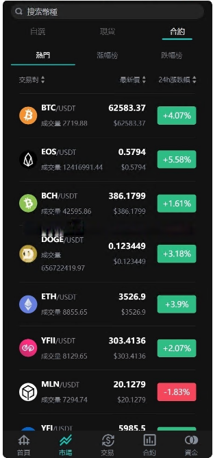 图片[3]-java8国语言 worldcoin开源交易所 合约 现货 理财 矿机 包含源码-凡客源码