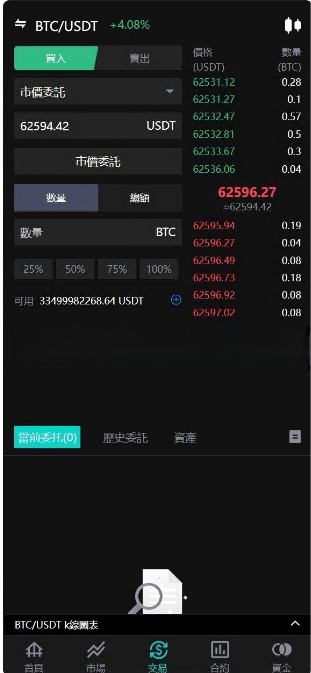 图片[6]-java8国语言 worldcoin开源交易所 合约 现货 理财 矿机 包含源码-凡客源码