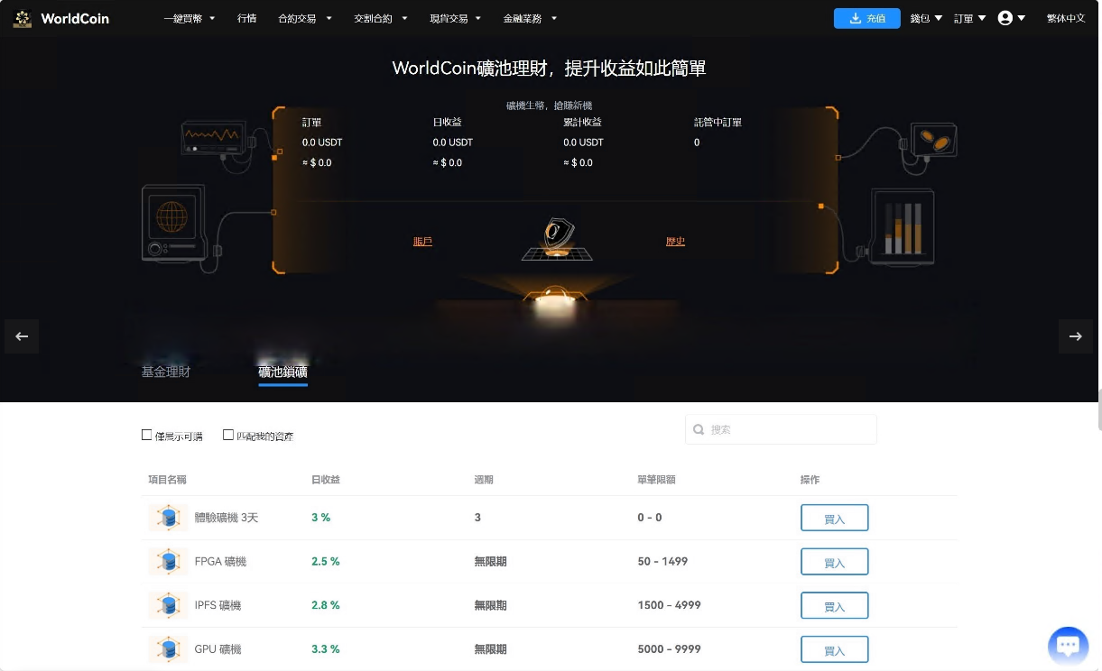 图片[10]-java8国语言 worldcoin开源交易所 合约 现货 理财 矿机 包含源码-凡客源码
