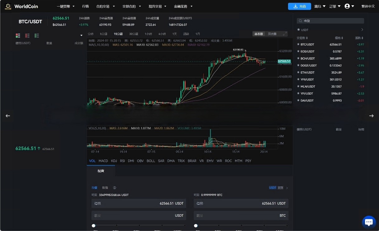 图片[11]-java8国语言 worldcoin开源交易所 合约 现货 理财 矿机 包含源码-凡客源码