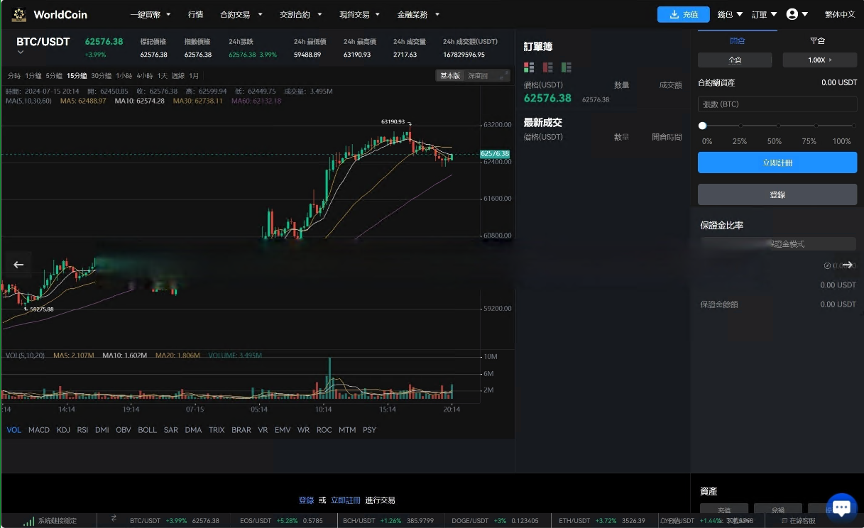 图片[12]-java8国语言 worldcoin开源交易所 合约 现货 理财 矿机 包含源码-凡客源码
