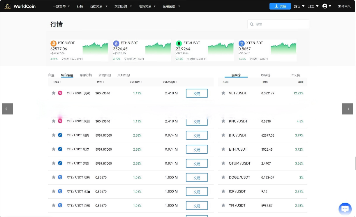 图片[13]-java8国语言 worldcoin开源交易所 合约 现货 理财 矿机 包含源码-凡客源码