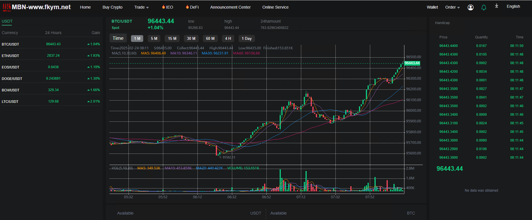 图片[8]-二开版十国语言交易所系统源码.秒合约交易/质押矿机/新币认购-凡客源码