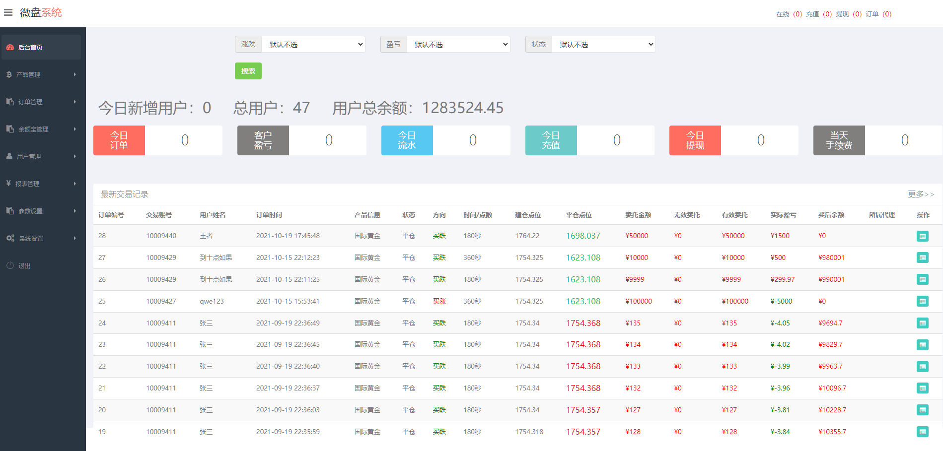 图片[10]-二开华泰证券/UI多语言微盘系统/微盘外汇投资系统/交易所股票系统-凡客源码