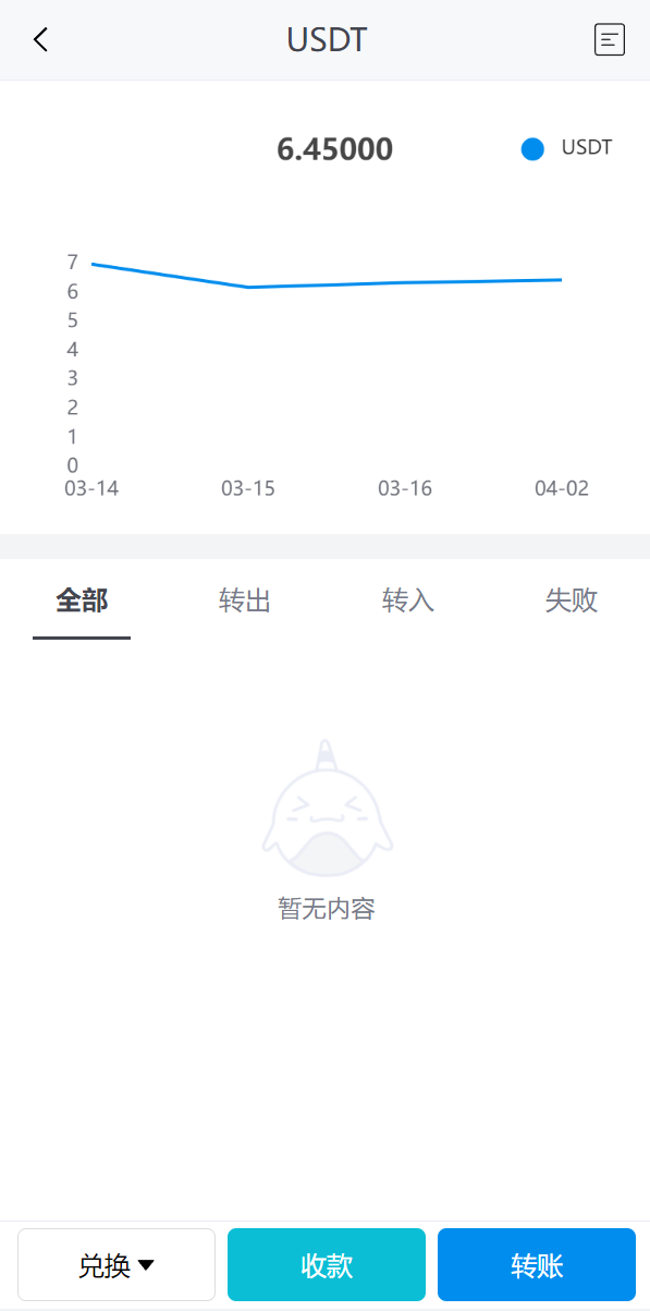 图片[7]-全新高仿imtoken钱包/假钱包盗U系统/助记词转导入/前端html-凡客源码