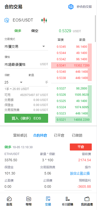 图片[5]-多语言交易所/后台预生成K线/质押生息/IEO认购/币币合约交易/杠杆-凡客源码