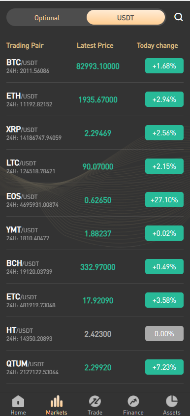 图片[17]-PNYX多语言交易所/前端vue纯源码/合约交易+期权交易+币币交易+杠杆交易+矿机+锁仓挖矿+新币申购+NFT盲盒+双币理财-凡客源码