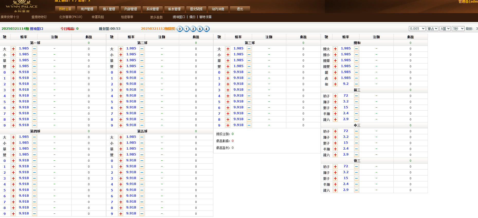 图片[12]-OA系统多面盘、信用盘源码、多种彩票、代理端、带导航页、带系统彩、6级账号、修复版-凡客源码