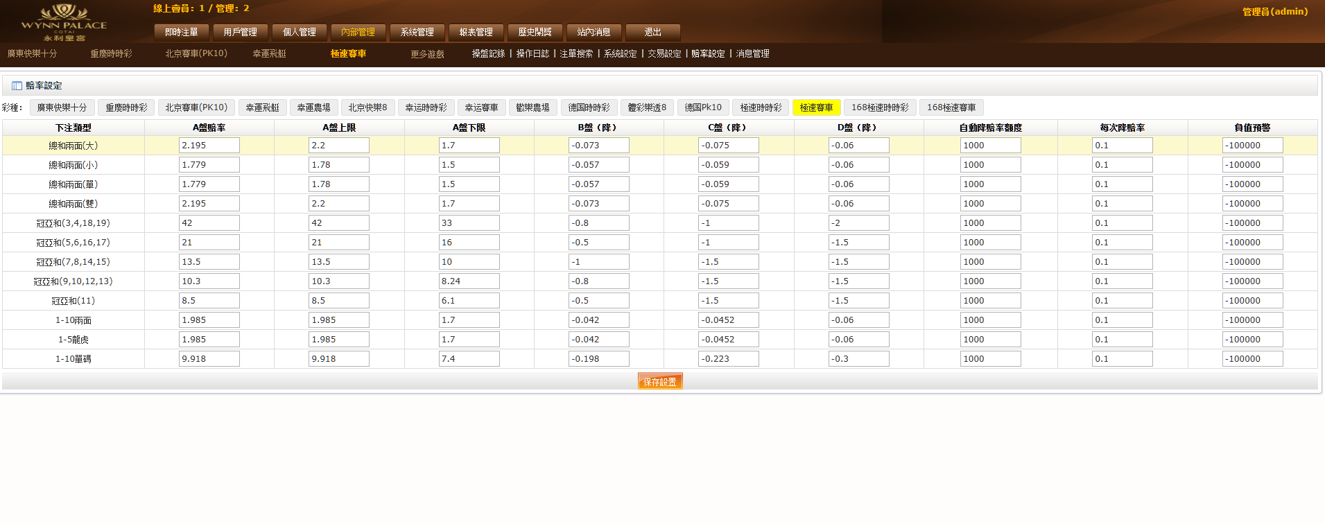 图片[17]-OA系统多面盘、信用盘源码、多种彩票、代理端、带导航页、带系统彩、6级账号、修复版-凡客源码