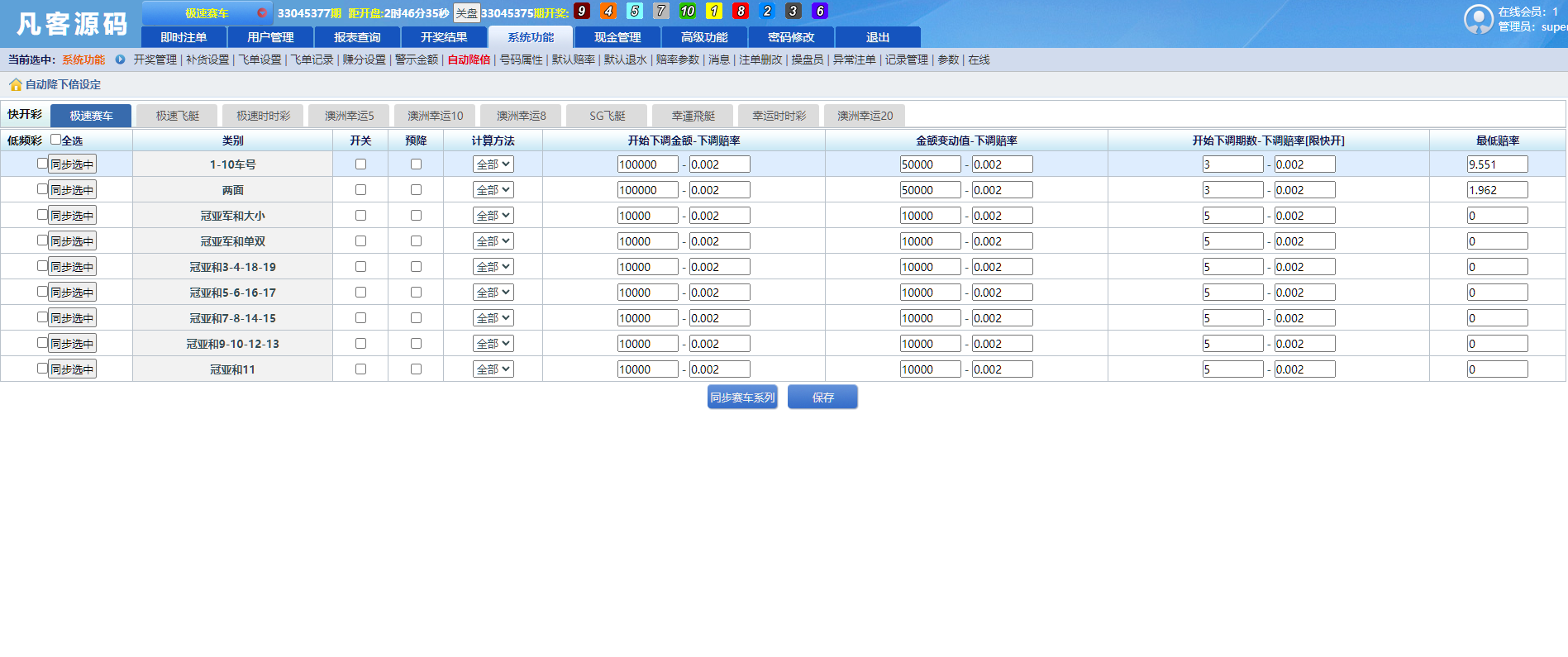 图片[8]-SG138信用盘 全官方彩 4个盘 详细搭建教程 支持Linux-凡客源码