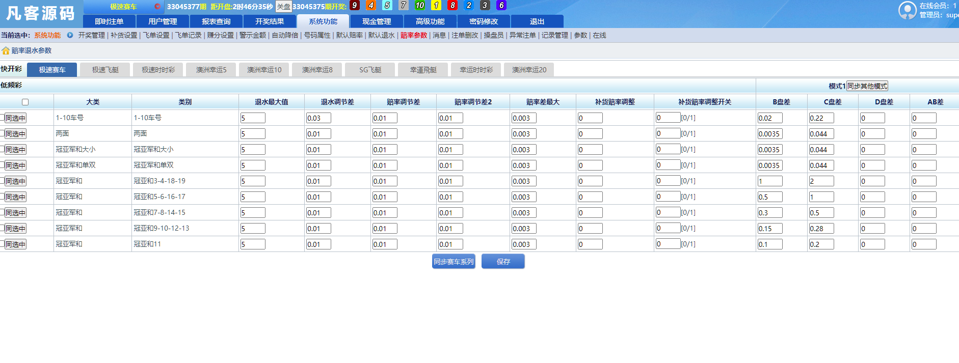 图片[11]-SG138信用盘 全官方彩 4个盘 详细搭建教程 支持Linux-凡客源码