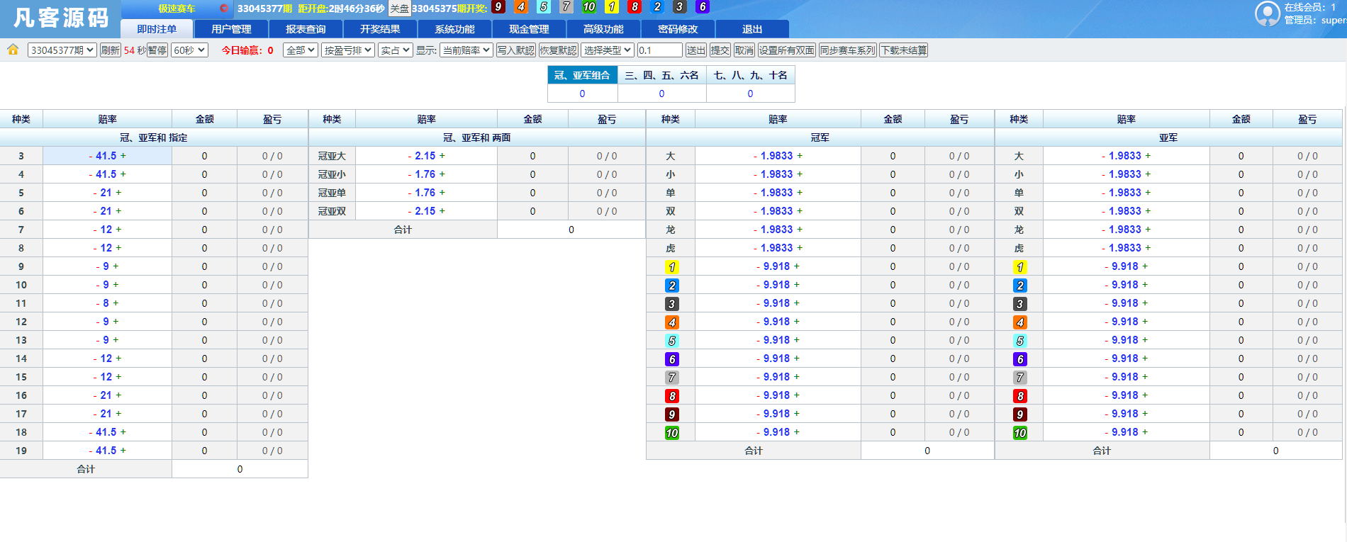 图片[14]-SG138信用盘 全官方彩 4个盘 详细搭建教程 支持Linux-凡客源码