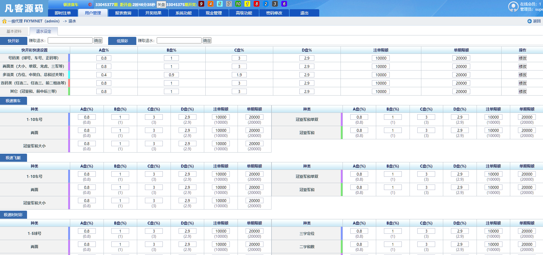 图片[16]-SG138信用盘 全官方彩 4个盘 详细搭建教程 支持Linux-凡客源码
