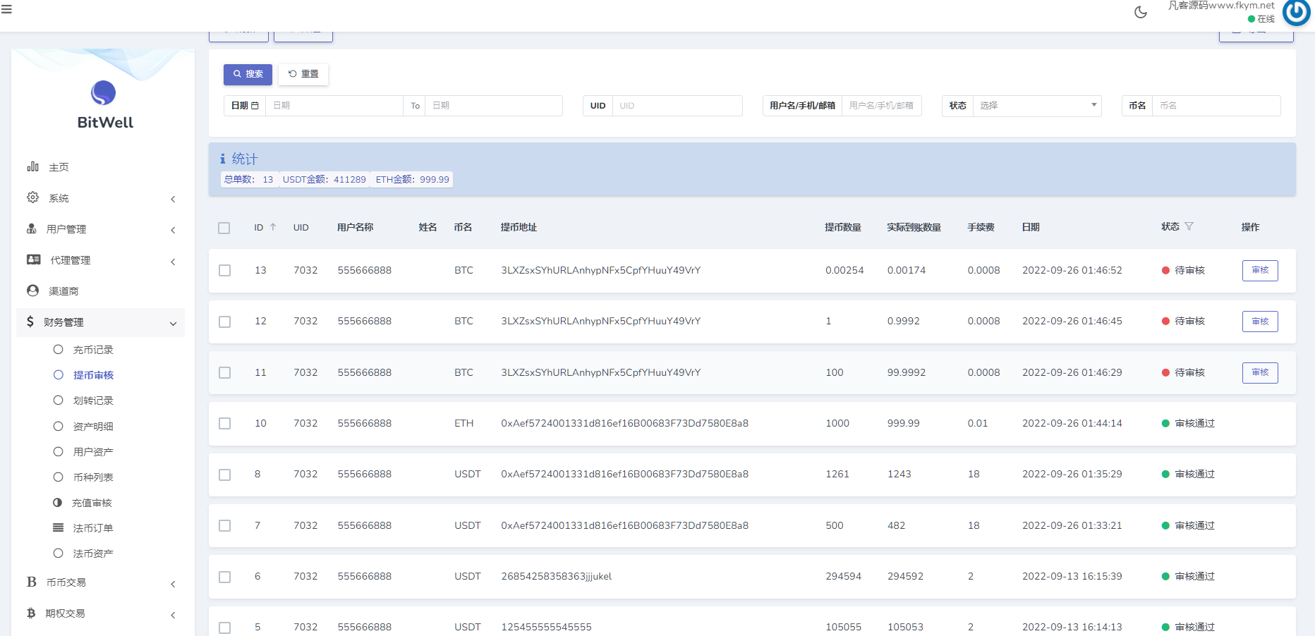 图片[4]-开源BitWell多语言交易所源码/OTC买卖/永续合约/期权交易/币币交易/秒合约交易/申购/代理渠道商/前端uniapp+后端php-凡客源码