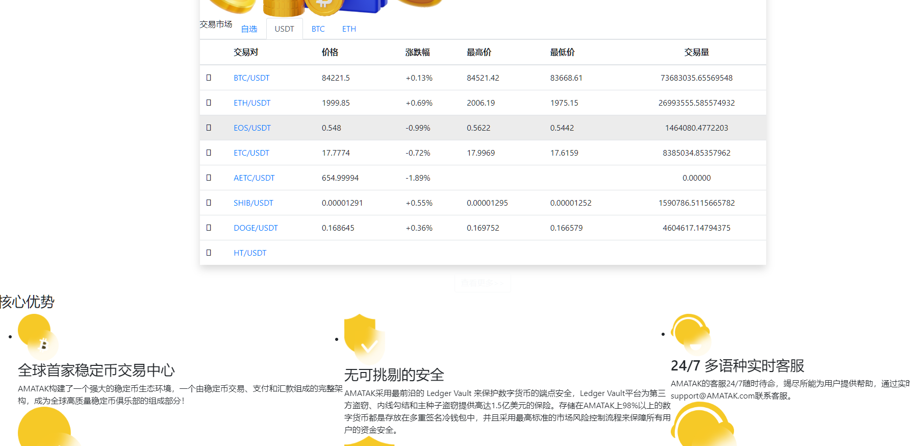 图片[10]-开源BitWell多语言交易所源码/OTC买卖/永续合约/期权交易/币币交易/秒合约交易/申购/代理渠道商/前端uniapp+后端php-凡客源码