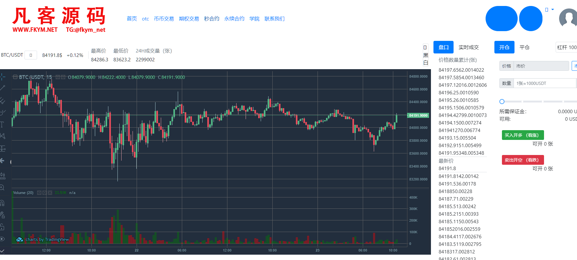 开源BitWell多语言交易所源码/OTC买卖/永续合约/期权交易/币币交易/秒合约交易/申购/代理渠道商/前端uniapp+后端php-凡客源码