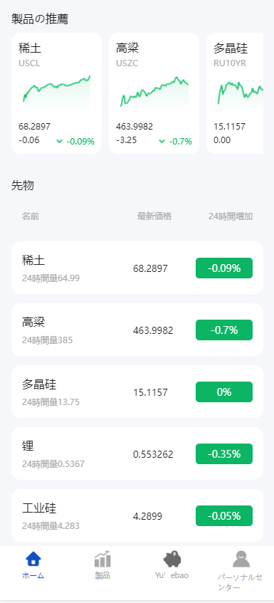 图片[1]-新版海外10国多语言期货微交易系统/农产品微盘/虚拟币微盘/贵金属交易源码/余额宝系统/前端uniapp/后端php-凡客源码