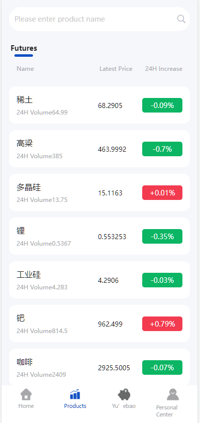 图片[7]-新版海外10国多语言期货微交易系统/农产品微盘/虚拟币微盘/贵金属交易源码/余额宝系统/前端uniapp/后端php-凡客源码