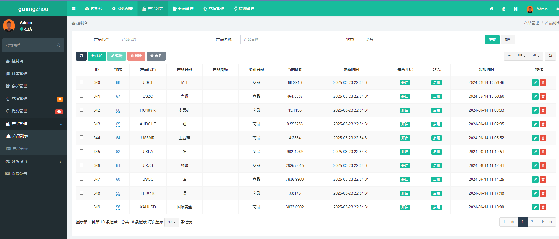 图片[29]-新版海外10国多语言期货微交易系统/农产品微盘/虚拟币微盘/贵金属交易源码/余额宝系统/前端uniapp/后端php-凡客源码