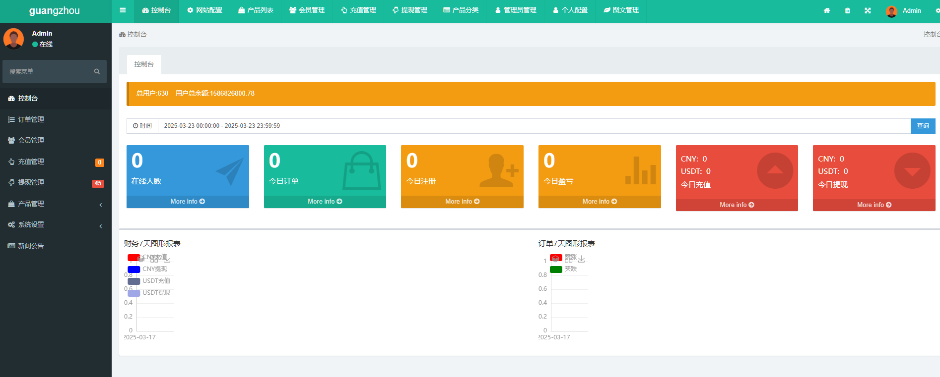 图片[32]-新版海外10国多语言期货微交易系统/农产品微盘/虚拟币微盘/贵金属交易源码/余额宝系统/前端uniapp/后端php-凡客源码