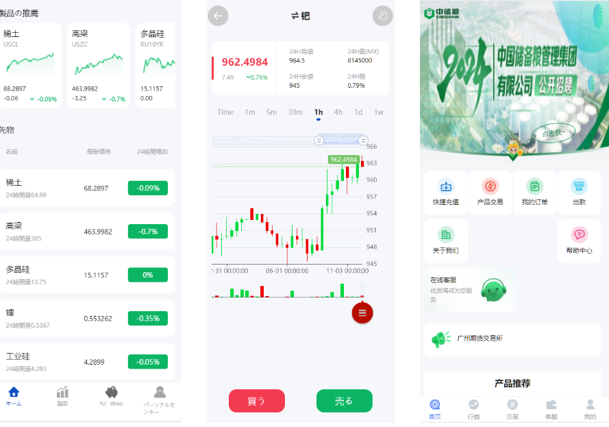 新版海外10国多语言期货微交易系统/农产品微盘/虚拟币微盘/贵金属交易源码/余额宝系统/前端uniapp/后端php-凡客源码