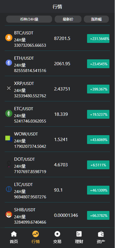 图片[6]-9多语言交易所系统/币币交易/秒合约交易/合约交易/锁仓挖矿/信托理财/新币申购/闪兑/黑白双色主题二开版-凡客源码