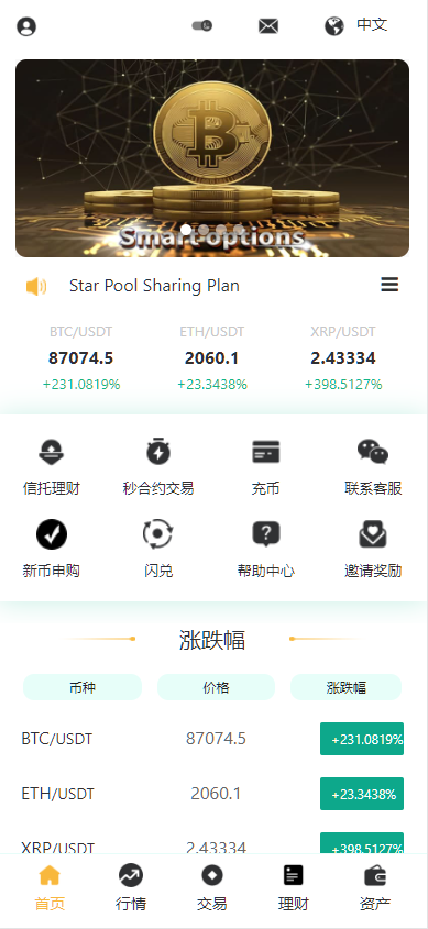 图片[11]-9多语言交易所系统/币币交易/秒合约交易/合约交易/锁仓挖矿/信托理财/新币申购/闪兑/黑白双色主题二开版-凡客源码