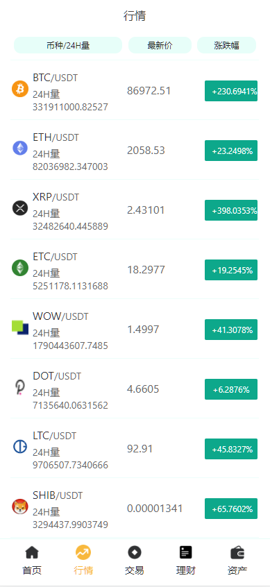 图片[16]-9多语言交易所系统/币币交易/秒合约交易/合约交易/锁仓挖矿/信托理财/新币申购/闪兑/黑白双色主题二开版-凡客源码